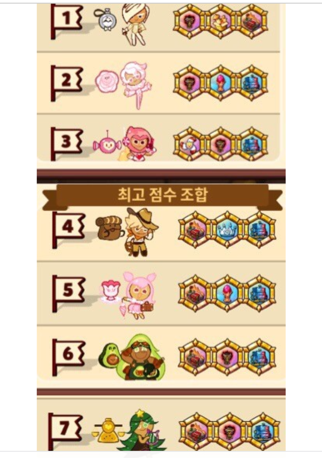 쿠키런 - 다들 알것같지만 올려보는 천년나무유적지 조합