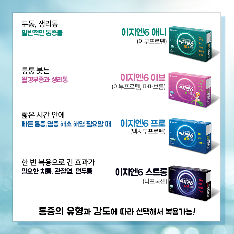 이슈/유머 - 가정상비약 타이레놀 대신 이거 쓰는사람은 이거만 씀.jpg