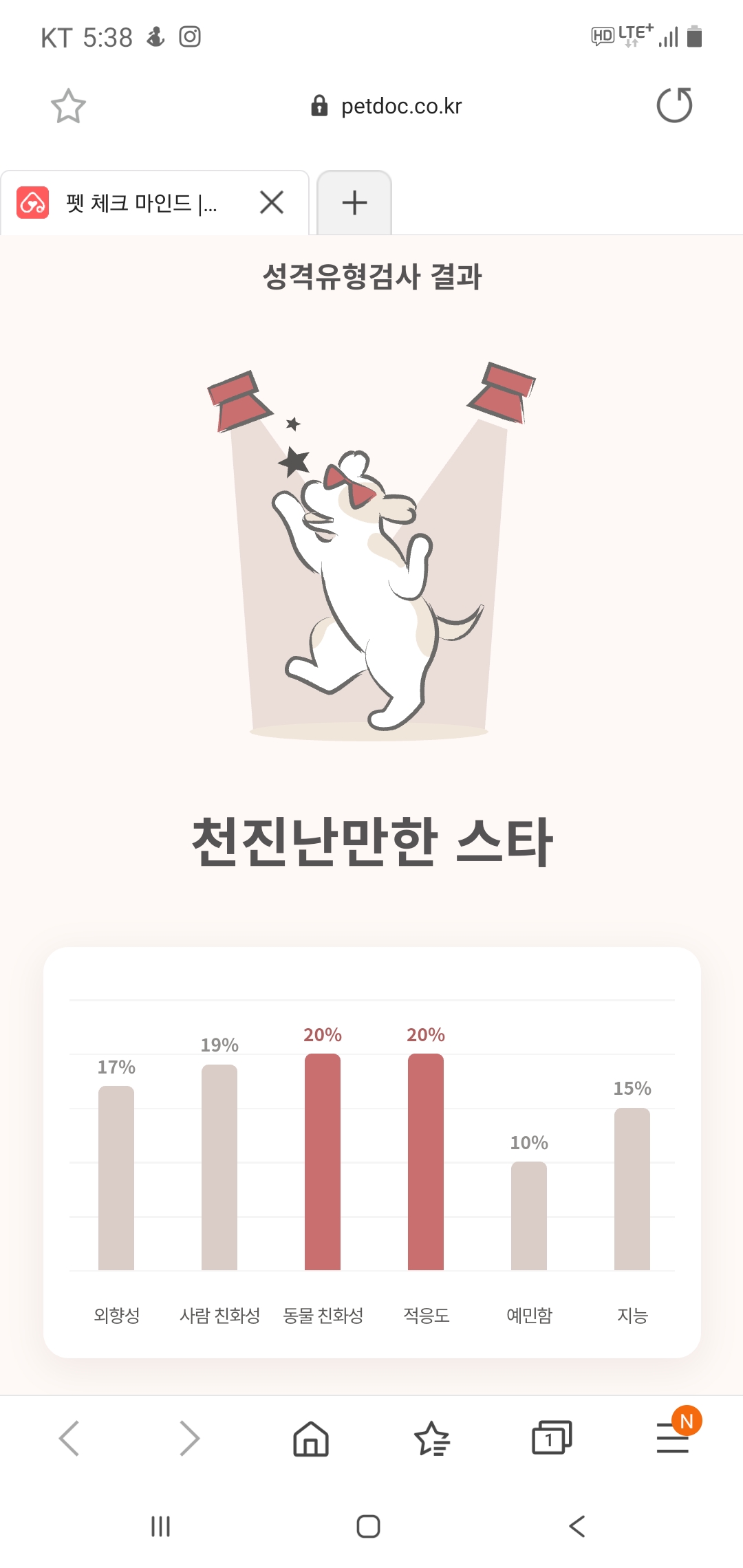 동물/식물 - 재미로하는 ~ 펫 체크 마인드 반려동물성격유형검사