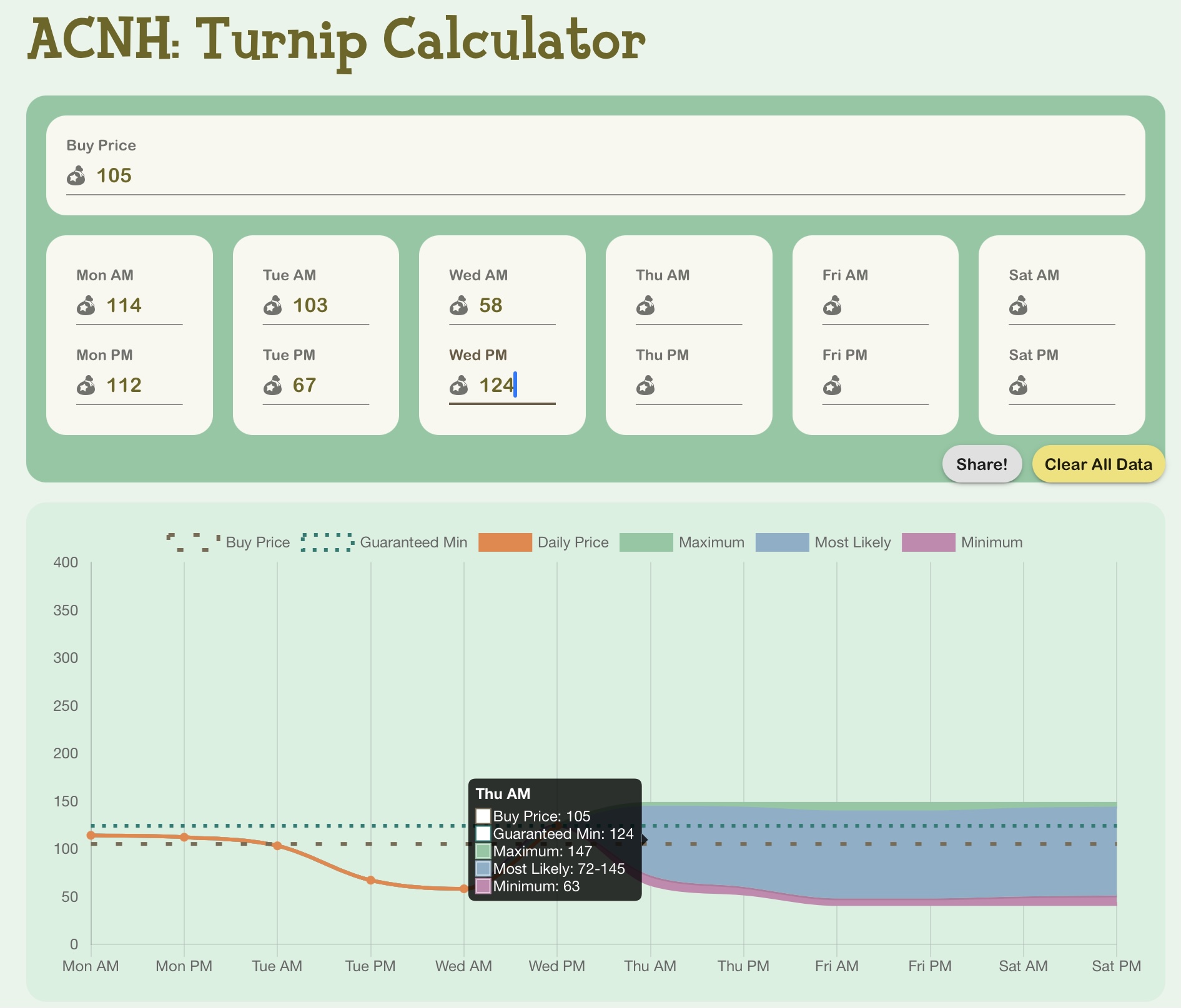 게임 - 무트코인 그래프좀봐줘.. 판다111111 존버한다222222