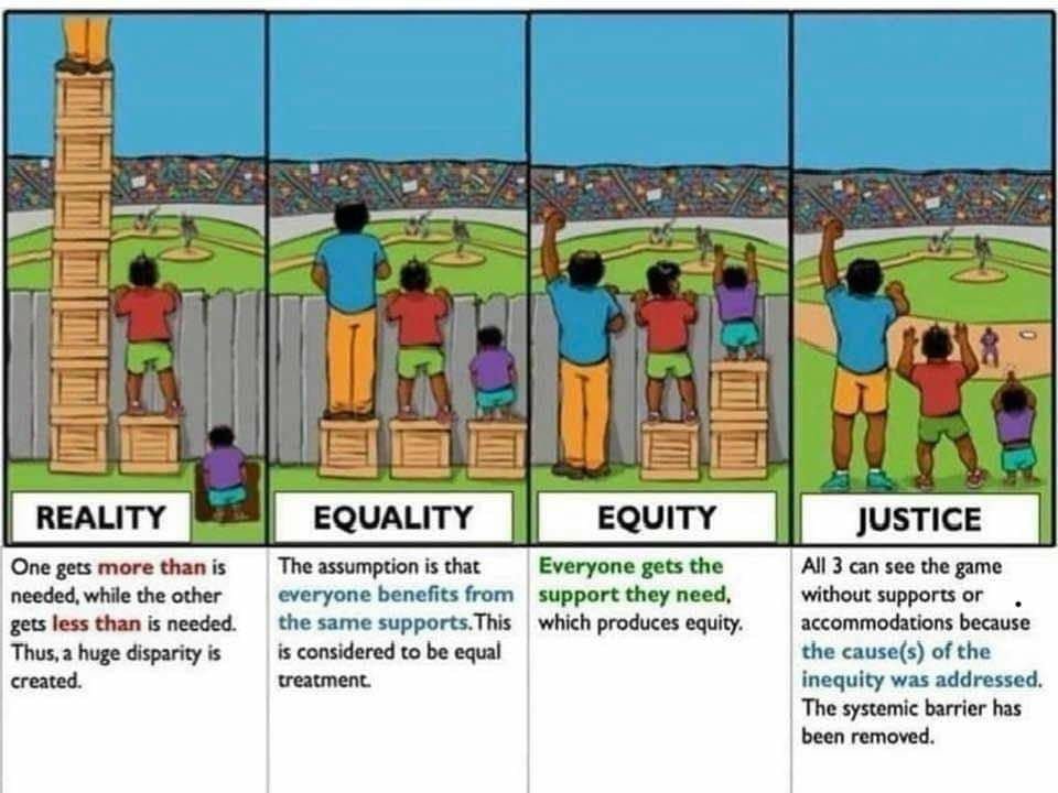 평등 공평