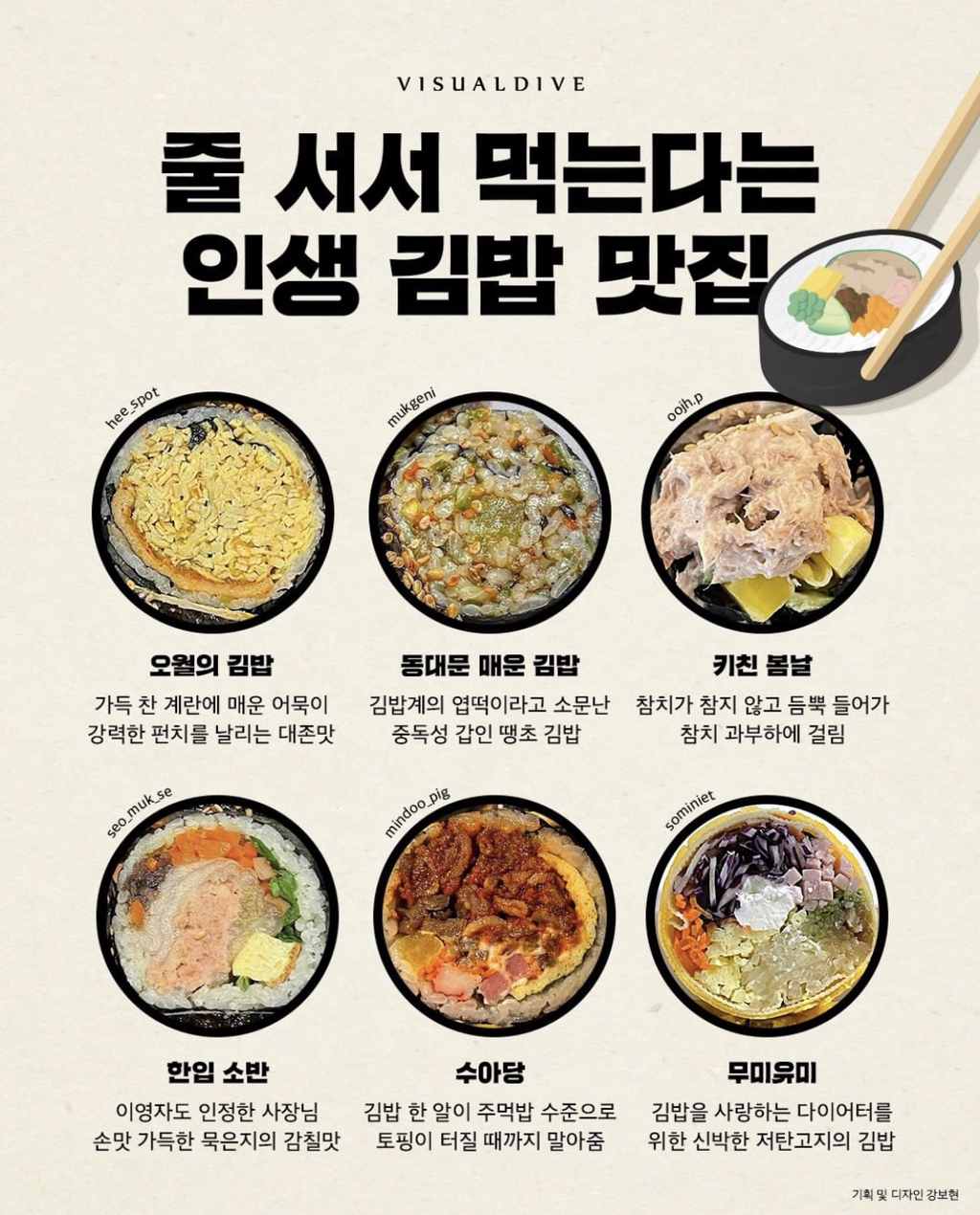 이슈/유머 - 줄 서서 먹는다는 인생 김밥 맛집