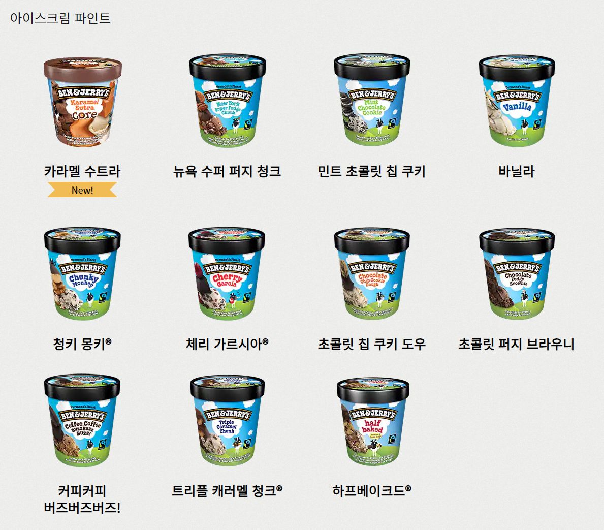 이슈/유머 - SPC 배스킨라빈스 대체품으로 요즘 뜨고 있는 아이스크림