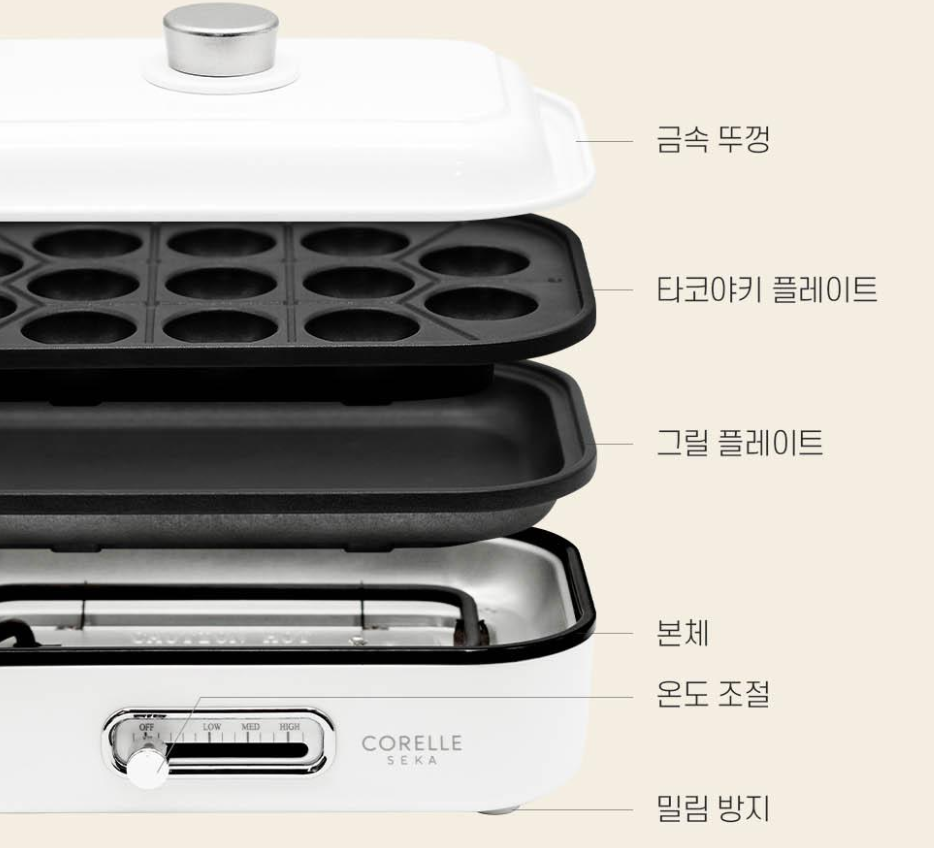 요리 - 타코야끼 만들어 먹으려고 이거 사는거 어때?