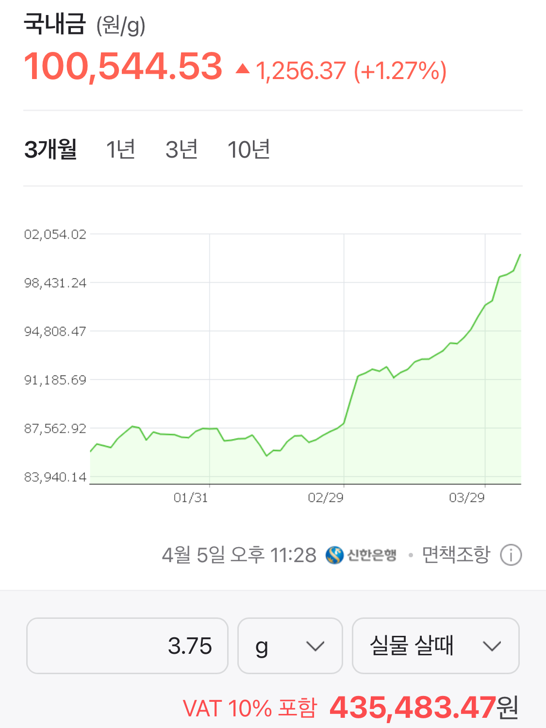 이슈/유머 - 금시세 근황